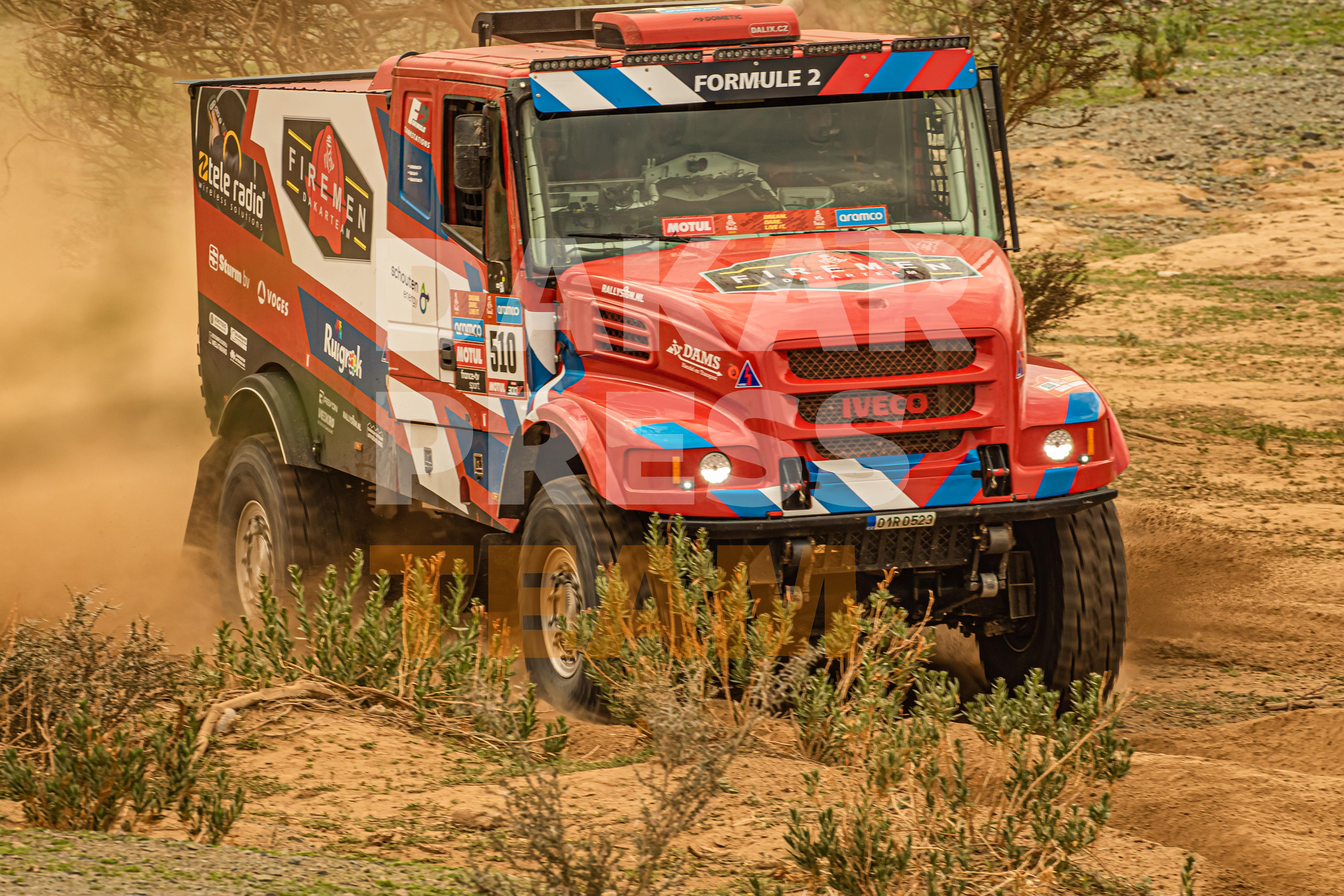 Dakar Press Team AUSTRALIA - Owner Dakar Press Team AUSTRALIA - Own